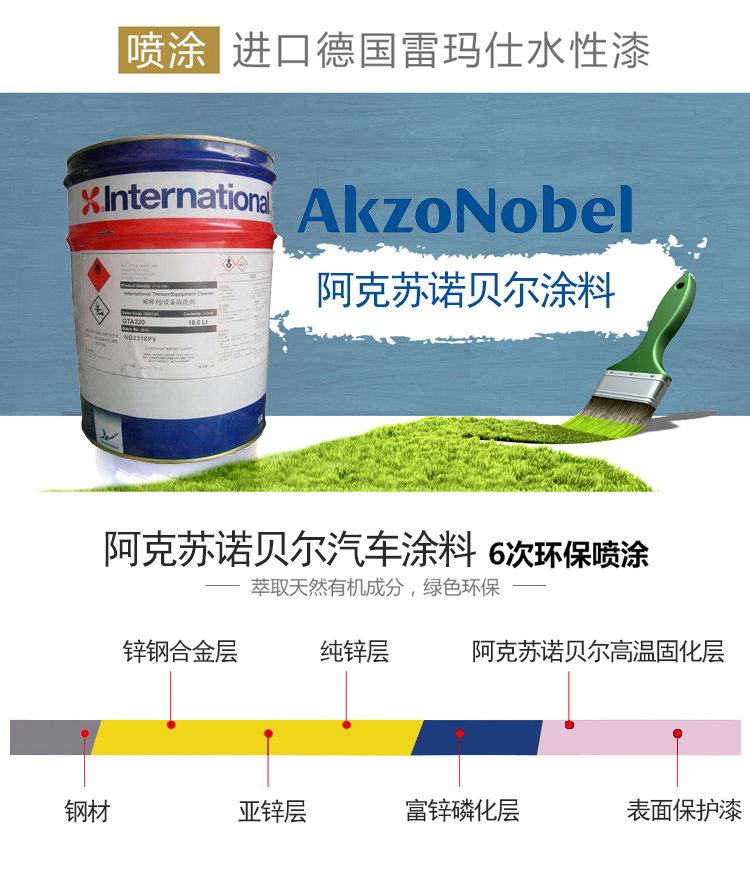 小區鋁合金百葉窗 小區鋁合金百葉窗