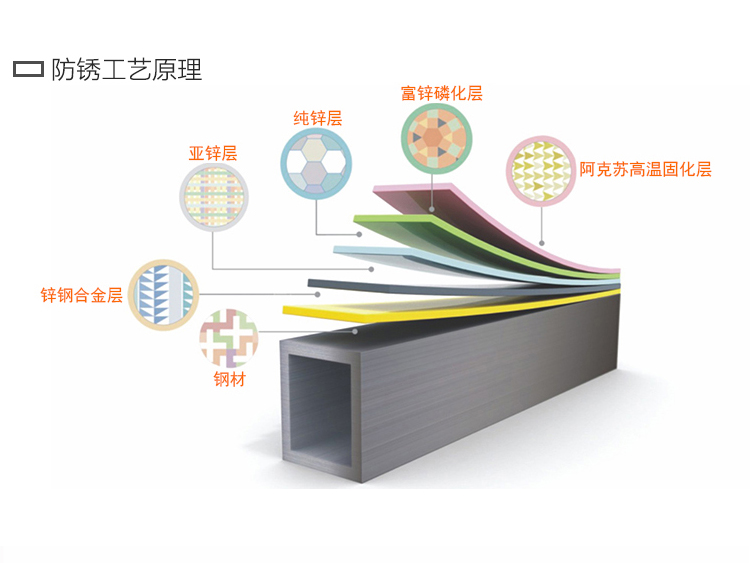小區鋁合金百葉窗 小區鋁合金百葉窗